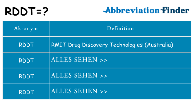 Wofür steht rddt