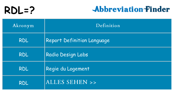 Wofür steht rdl