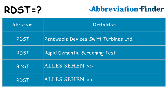 Wofür steht rdst