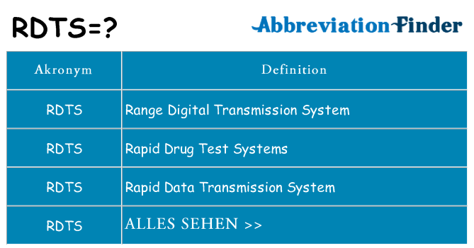 Wofür steht rdts