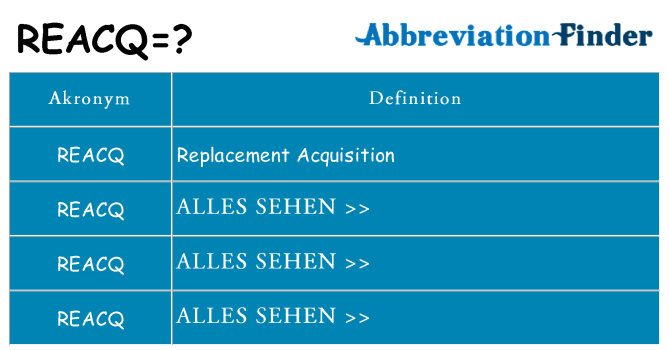 Wofür steht reacq