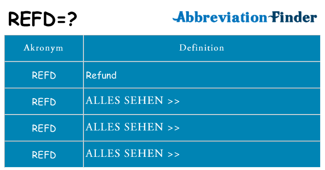 Wofür steht refd