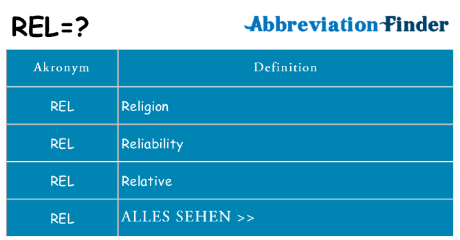 Wofür steht rel