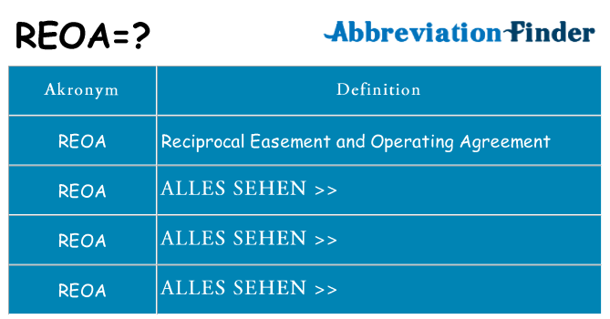 Wofür steht reoa