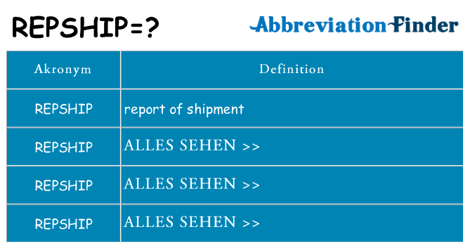 Wofür steht repship