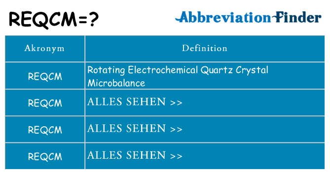 Wofür steht reqcm