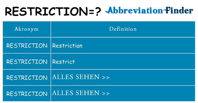 Wofür steht restriction