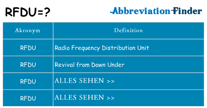 Wofür steht rfdu