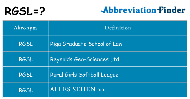 Wofür steht rgsl