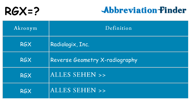 Wofür steht rgx