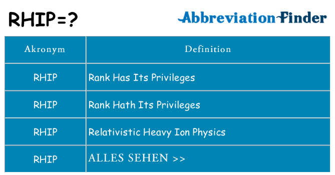 Wofür steht rhip