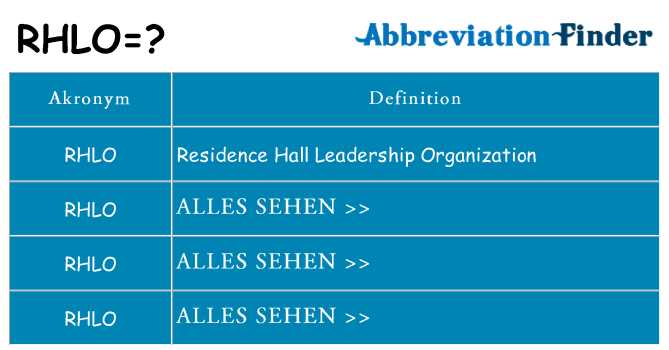 Wofür steht rhlo