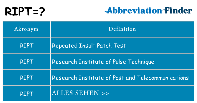 Wofür steht ript