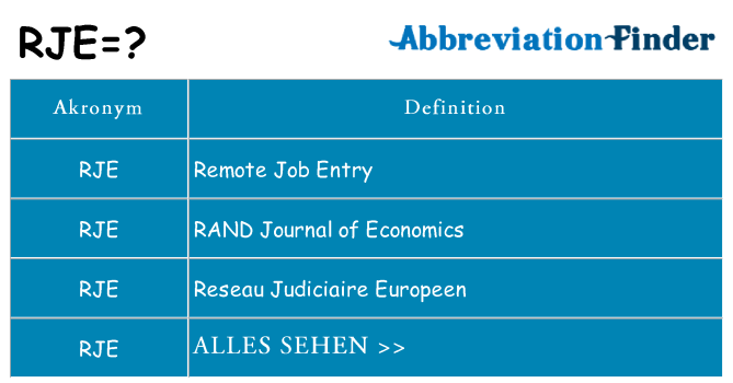 Wofür steht rje