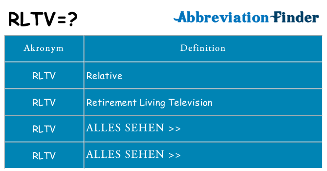 Wofür steht rltv