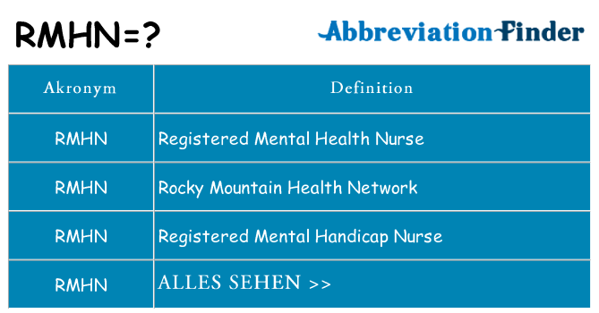 Wofür steht rmhn