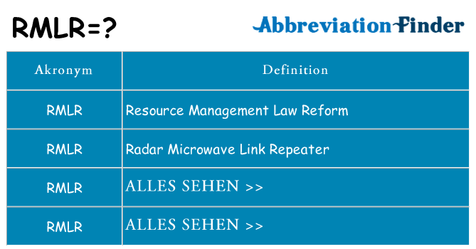 Wofür steht rmlr