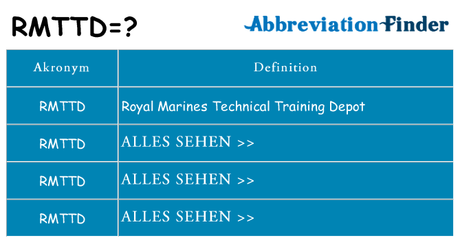 Wofür steht rmttd