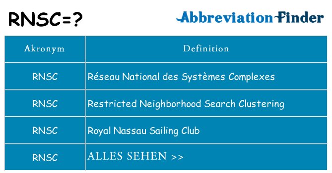 Wofür steht rnsc