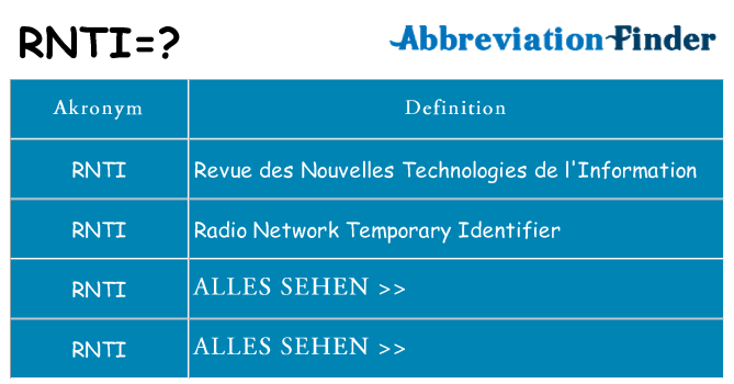 Wofür steht rnti