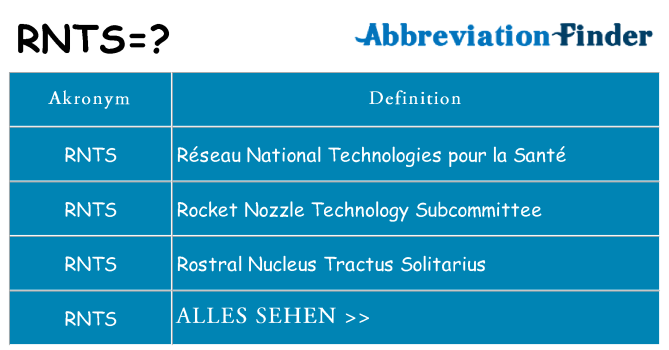 Wofür steht rnts