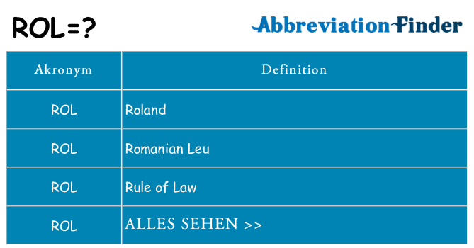 Wofür steht rol