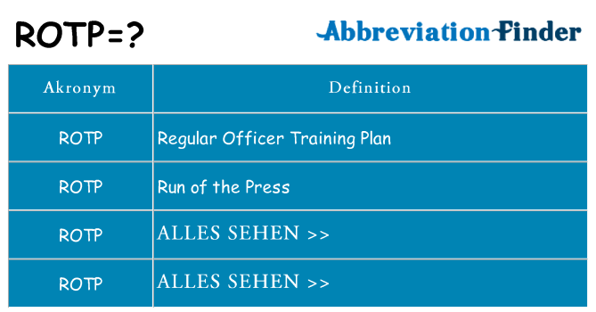 Wofür steht rotp