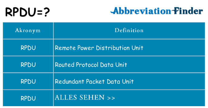 Wofür steht rpdu