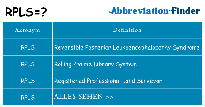 Wofür steht rpls