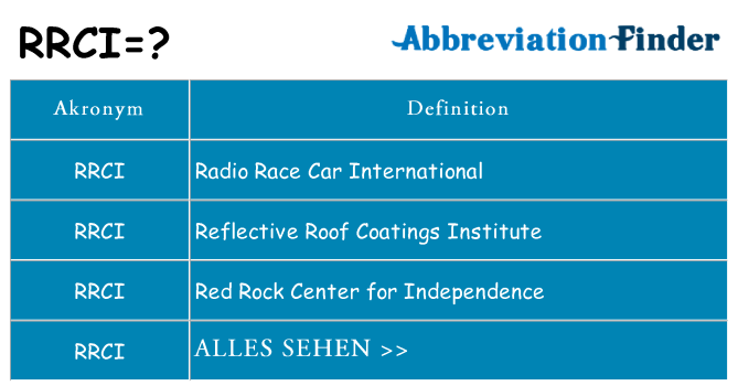 Wofür steht rrci