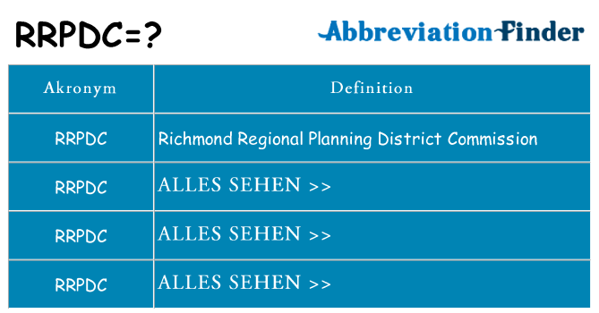 Wofür steht rrpdc