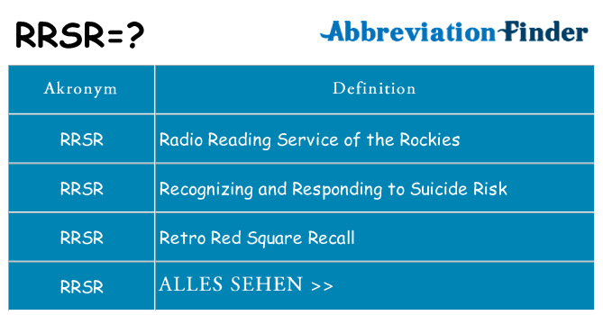 Wofür steht rrsr
