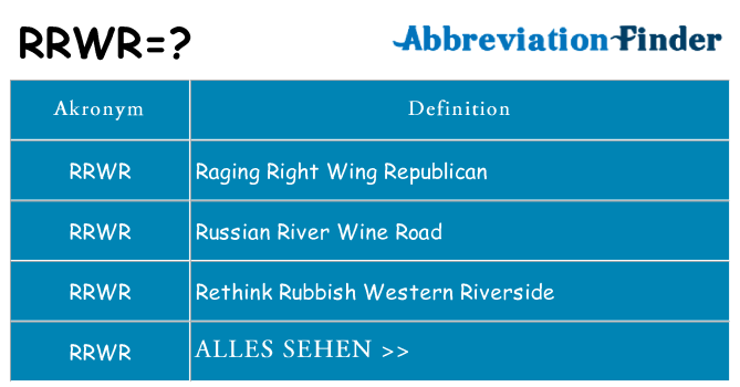 Wofür steht rrwr