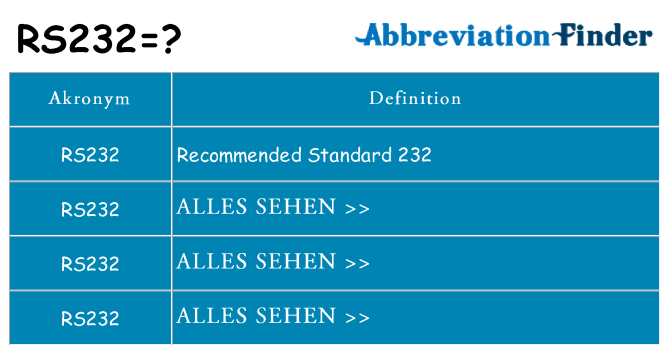 Wofür steht rs232