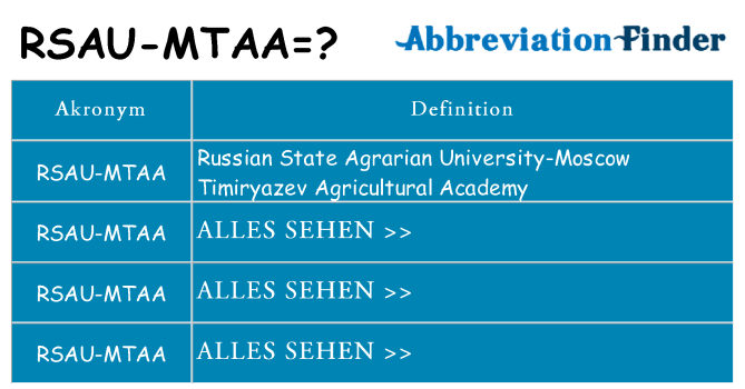 Wofür steht rsau-mtaa