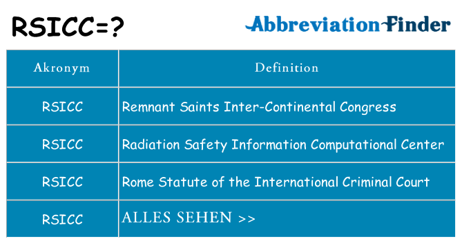 Wofür steht rsicc