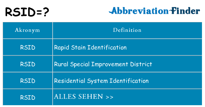 Wofür steht rsid