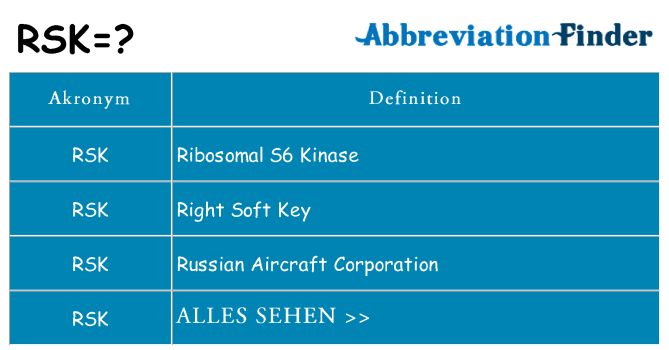 Wofür steht rsk