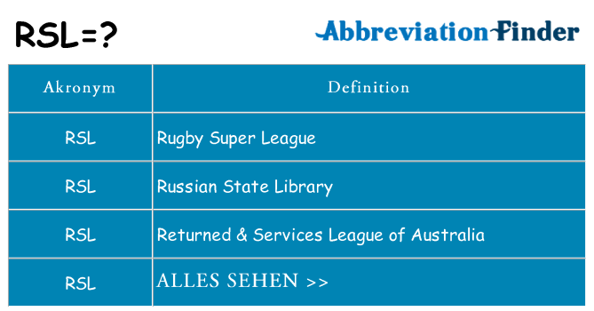 Wofür steht rsl