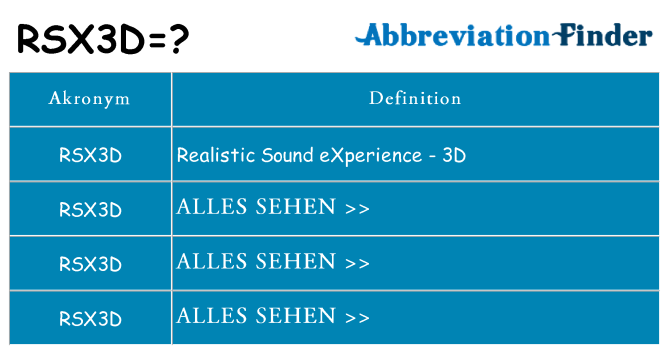 Wofür steht rsx3d