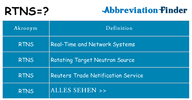 Wofür steht rtns