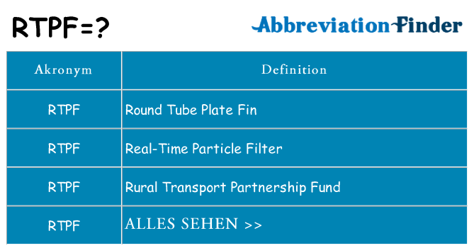 Wofür steht rtpf