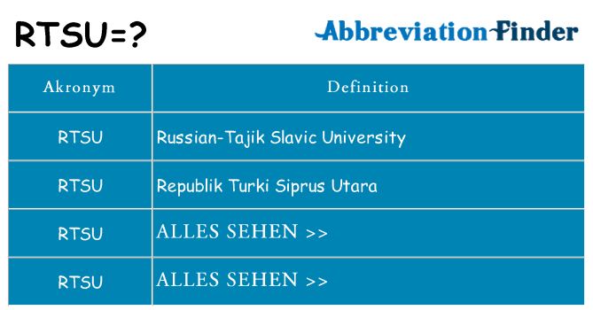 Wofür steht rtsu