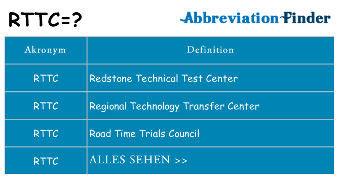 Wofür steht rttc