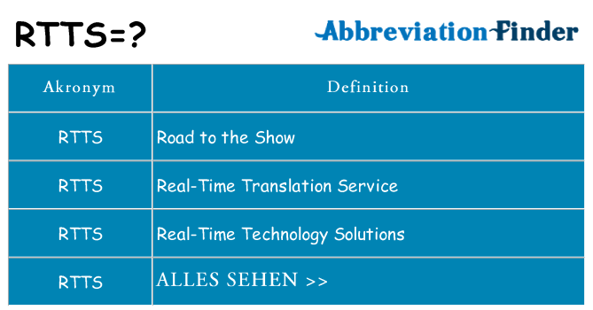 Wofür steht rtts