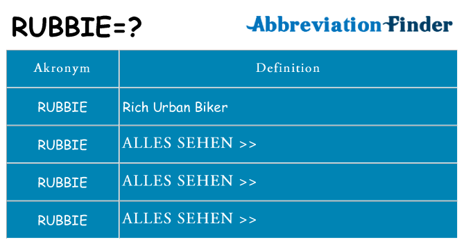 Wofür steht rubbie
