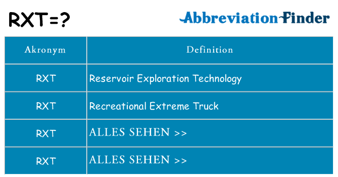 Wofür steht rxt