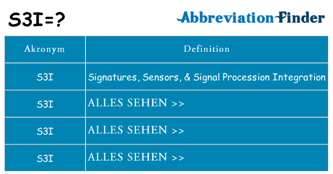 Wofür steht s3i