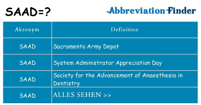 Wofür steht saad
