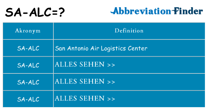 Wofür steht sa-alc